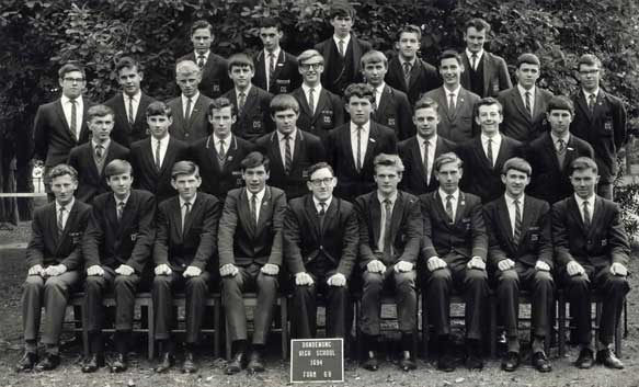 form 6b
